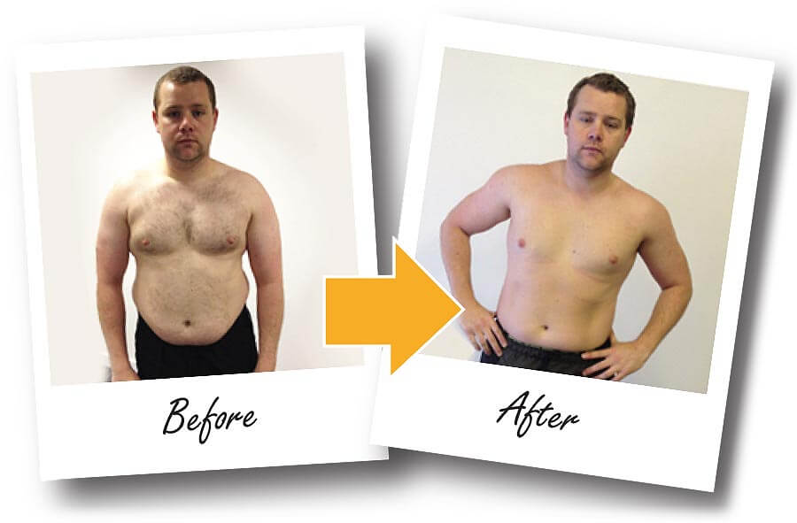 Fitforit Personal Training Before & After: Chris