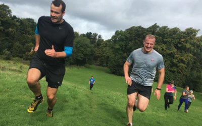 Personal Training Glasgow – FitForIt Training Systems